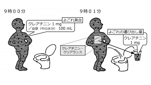 CrClearanceIntro-Jpn.jpg