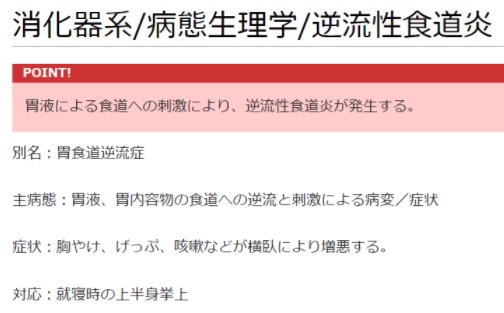 ./images/消化器系病態生理学逆流性食道炎.jpg