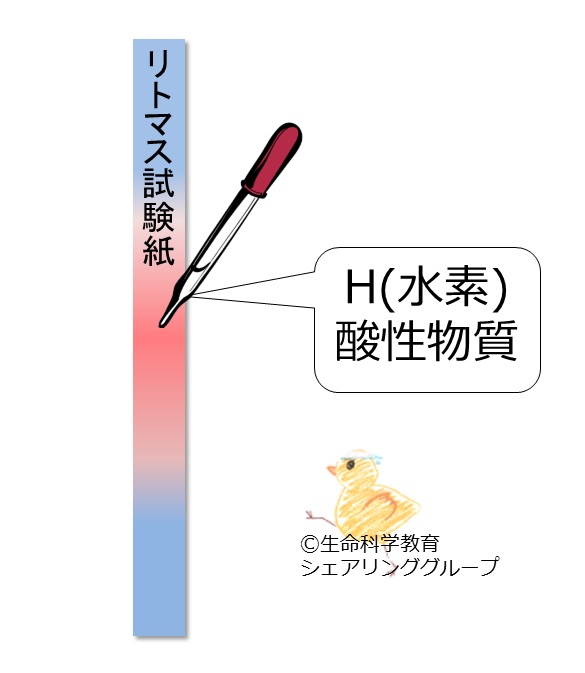 水素.jpg
