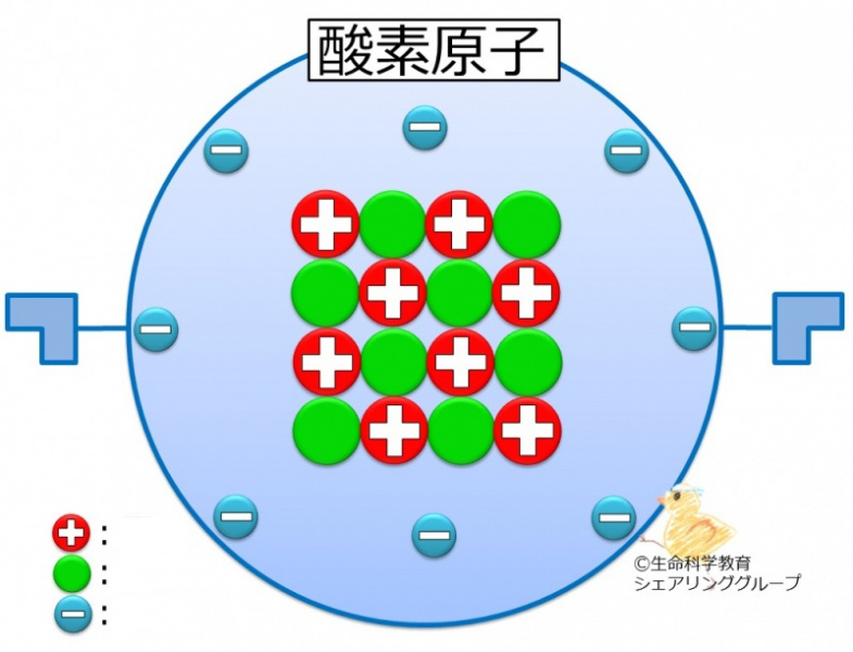 ファイル:中性子-wb.jpg