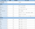 2020年5月7日 (木) 14:01時点における版のサムネイル