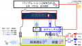 2022年8月6日 (土) 22:13時点における版のサムネイル