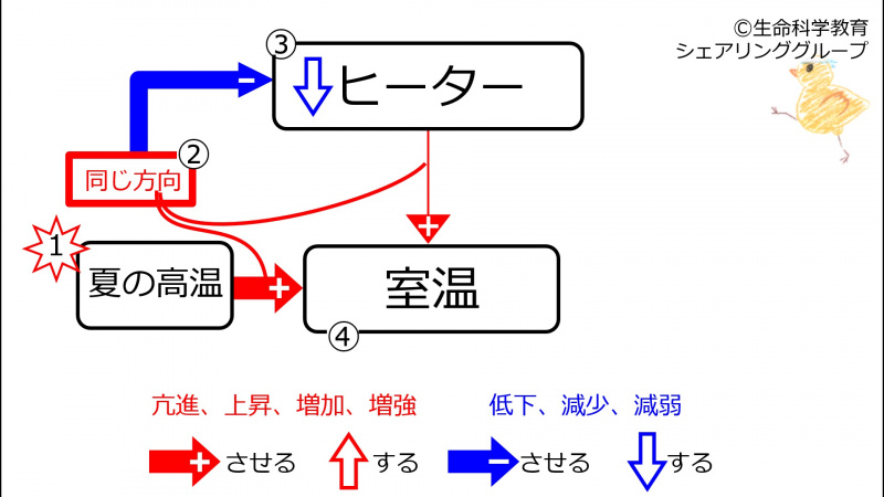 ファイル:Heaterjpn.jpg