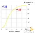 2016年12月26日 (月) 17:27時点における版のサムネイル