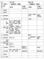 2025年3月4日 (火) 12:44時点における版のサムネイル