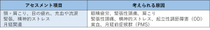 表-頭-問診2-頭痛の誘因.jpg