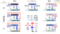 2022年6月24日 (金) 11:56時点における版のサムネイル