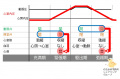 2018年12月19日 (水) 15:09時点における版のサムネイル