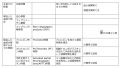 2024年8月3日 (土) 14:47時点における版のサムネイル
