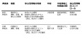 2022年2月1日 (火) 17:07時点における版のサムネイル