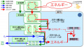 2021年11月19日 (金) 17:51時点における版のサムネイル