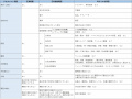 2020年6月1日 (月) 03:37時点における版のサムネイル