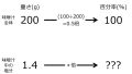 2024年12月6日 (金) 13:31時点における版のサムネイル