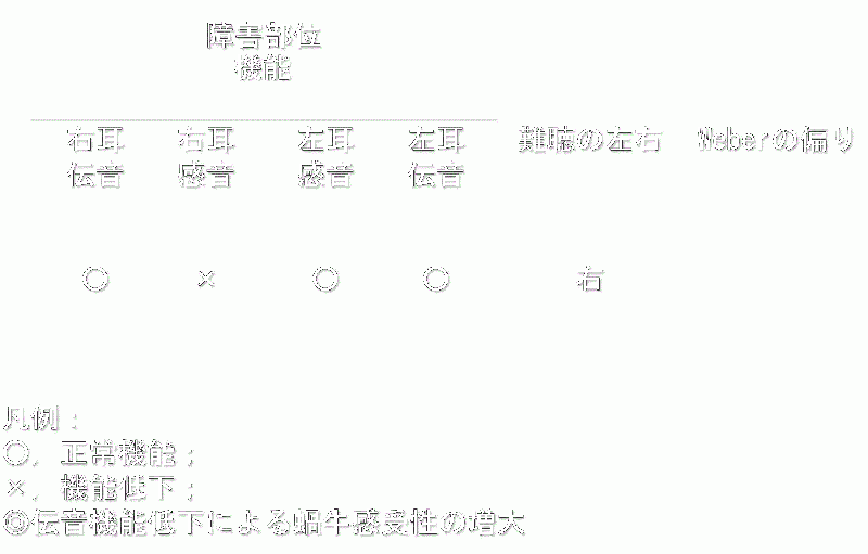 ファイル:00243-wb.gif