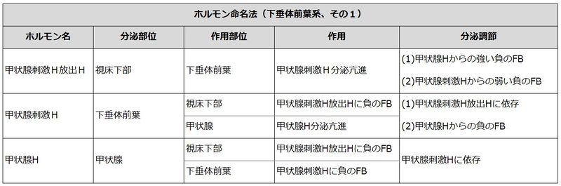 ファイル:04632.jpg