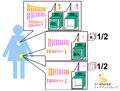 2013年7月12日 (金) 15:58時点における版のサムネイル