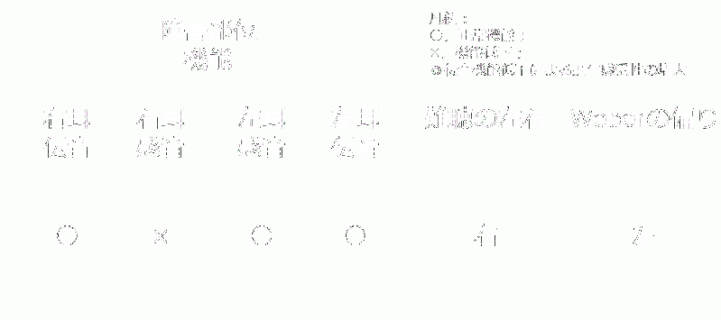 ファイル:00243.gif