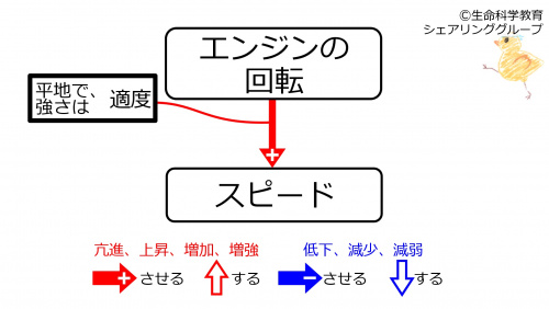 FlatBeforeDownhill-JPN.jpg