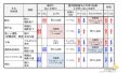2024年6月17日 (月) 15:37時点における版のサムネイル