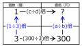 2022年9月25日 (日) 21:56時点における版のサムネイル