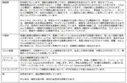 /wiki/images/thumb/1/1f/%E7%B4%B0%E8%83%9E%E5%86%85%E5%B0%8F%E5%99%A8%E5%AE%98%E3%81%BE%E3%81%A8%E3%82%81%E8%A1%A8.jpg/250px-%E7%B4%B0%E8%83%9E%E5%86%85%E5%B0%8F%E5%99%A8%E5%AE%98%E3%81%BE%E3%81%A8%E3%82%81%E8%A1%A8.jpg