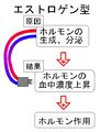 2011年4月8日 (金) 11:14時点における版のサムネイル