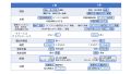 2024年8月30日 (金) 09:31時点における版のサムネイル