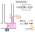 2016年4月1日 (金) 08:49時点における版のサムネイル