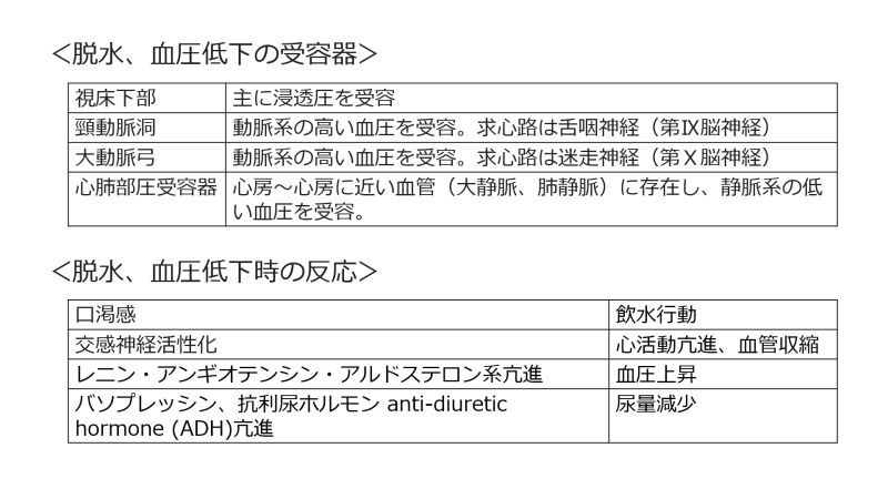 ファイル:CirculationControlBasicJpn.jpg