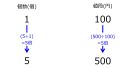 2024年6月13日 (木) 15:01時点における版のサムネイル