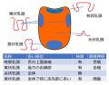 2024年6月25日 (火) 17:42時点における版のサムネイル