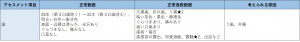 表-口-視診4-歯の観察.jpg