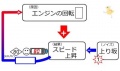 2015年3月11日 (水) 15:49時点における版のサムネイル