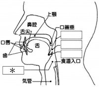 /wiki/images/thumb/2/2b/%E5%9A%A5%E4%B8%8B%E3%81%AE%E5%9B%B34.jpg/200px-%E5%9A%A5%E4%B8%8B%E3%81%AE%E5%9B%B34.jpg