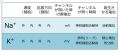 2025年3月4日 (火) 14:09時点における版のサムネイル