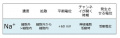 2017年2月21日 (火) 12:16時点における版のサムネイル