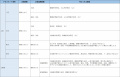 2020年5月25日 (月) 02:14時点における版のサムネイル