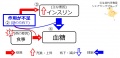 2016年8月4日 (木) 04:39時点における版のサムネイル