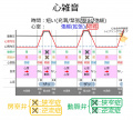 2023年3月4日 (土) 22:28時点における版のサムネイル