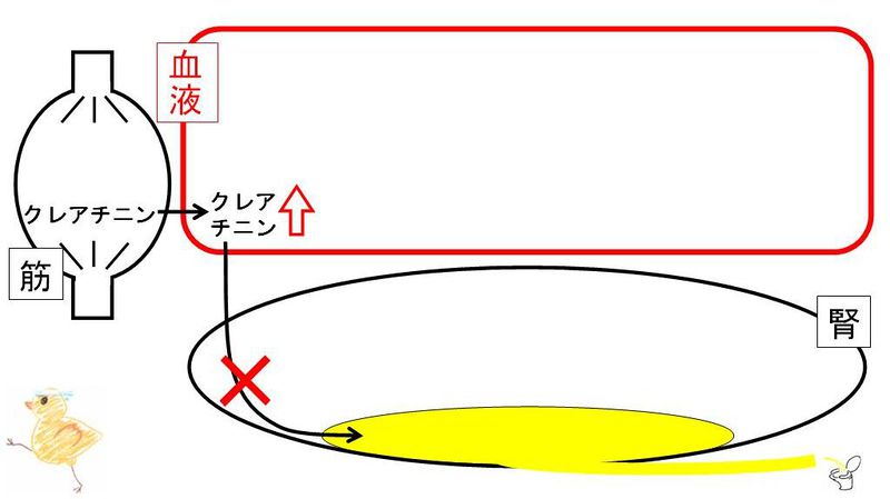 ファイル:01361.jpg