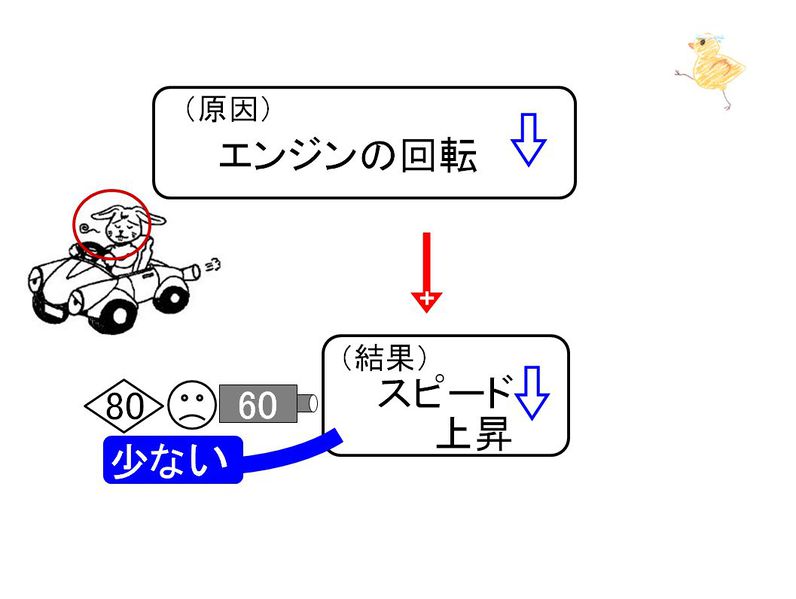 ファイル:03330.jpg