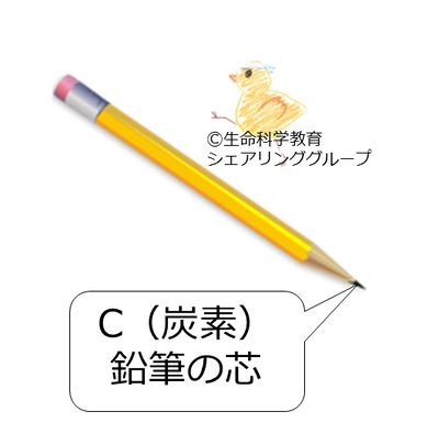 炭素.jpg