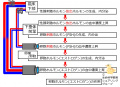 2017年2月27日 (月) 18:39時点における版のサムネイル