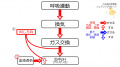 2021年3月17日 (水) 11:05時点における版のサムネイル