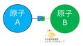 2014年2月13日 (木) 13:05時点における版のサムネイル