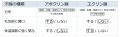 2025年3月11日 (火) 14:48時点における版のサムネイル