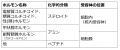 2020年8月20日 (木) 09:08時点における版のサムネイル