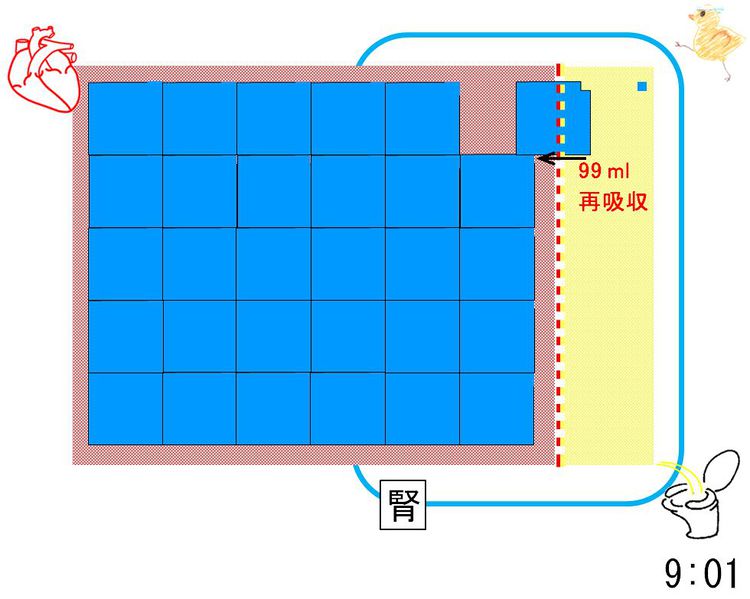 ファイル:02154.jpg