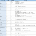 2020年6月2日 (火) 23:13時点における版のサムネイル