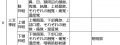 2023年6月23日 (金) 11:37時点における版のサムネイル